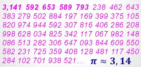 3,141 592 653 589 793 238 462 643 383 279 502 884 197 169 399 375 105 820 974 944 592 307 816 406 286 208 998 628 034 825 342 117 067 982 148 086 513 282 306 647 093 844 609 550 582 231 725 359 408 128 481 117 450 284 102 701 938 521…