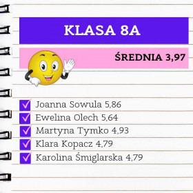 8a  średnia ocen 3,97